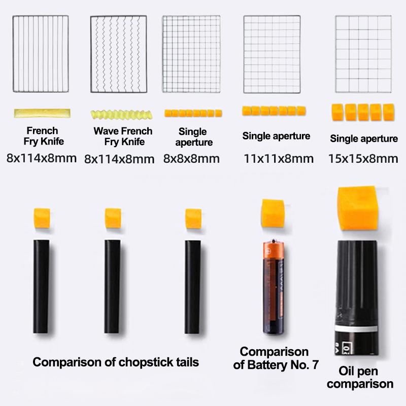 Multifunctional Vegetable Cube Cutting Machine Electric Dicer Potato Onion Carrot Dicer Fruit And Vegetable Slicer Processer
