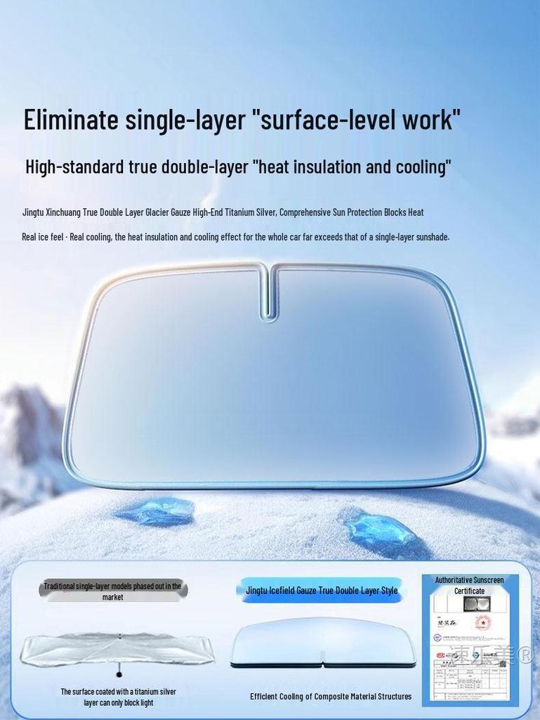Mercedes Sunshade for GLC, C260L, E300L, GLB C-Class - Windshield Heat Insulation Curtain