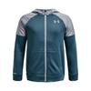 Üst giysisi – Kapüşonlular ve Sweatshirtler