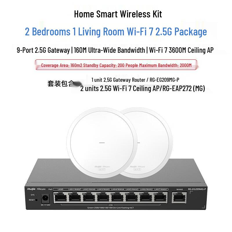 Ruijie WiFi 7 2.5G Gateway Router & Ceiling AP Kit (CN version)