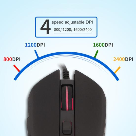 Wired Mouse Sensitive Ergonomic Type-C 3200DPI Plug Play Desk Mouse for MacBook Pro