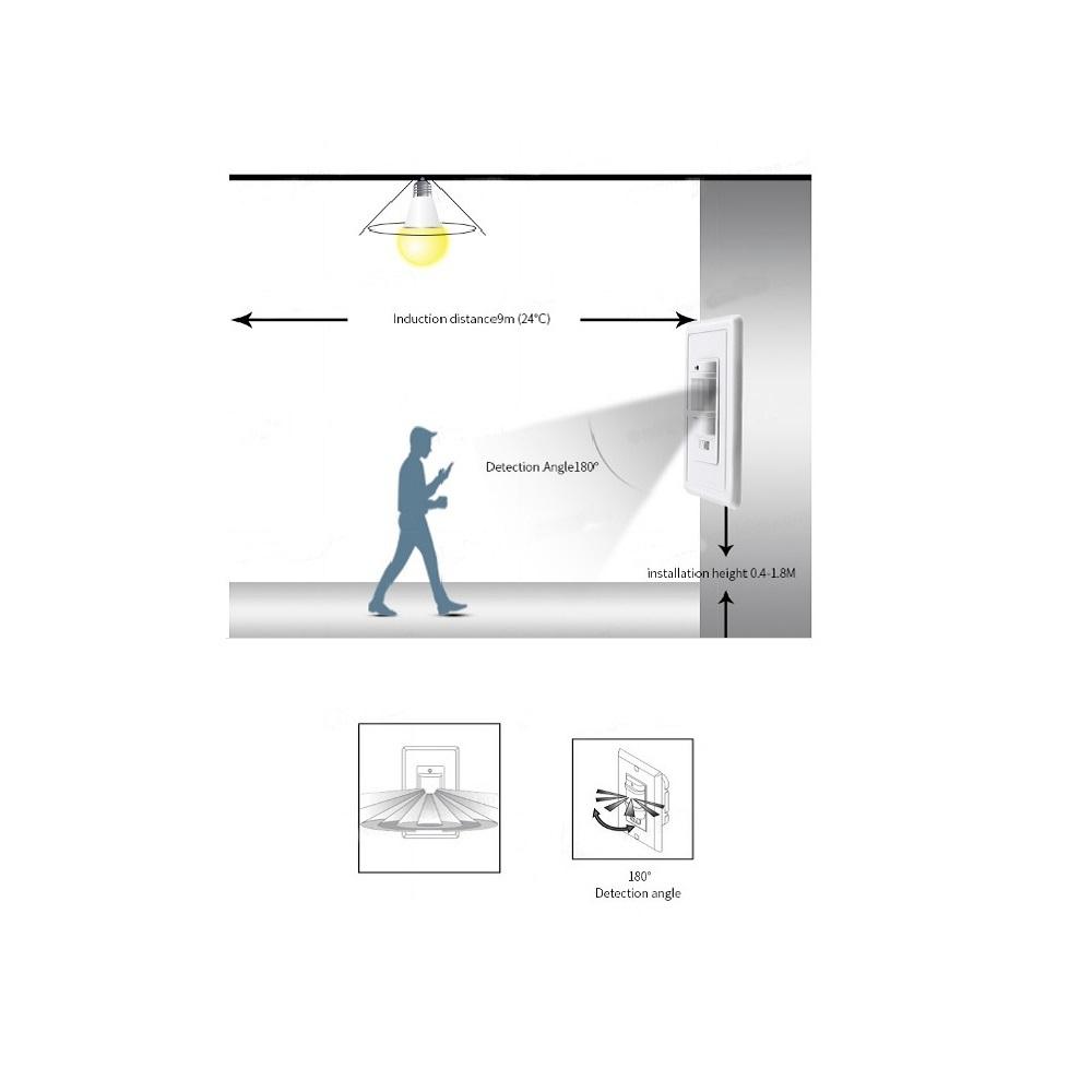 Automatic PIR Occupancy Motion Sensor Light Switch Auto On Off Infrared 110V/AC