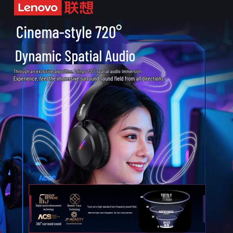 Lenovo EH140 Wireless Gaming Headset