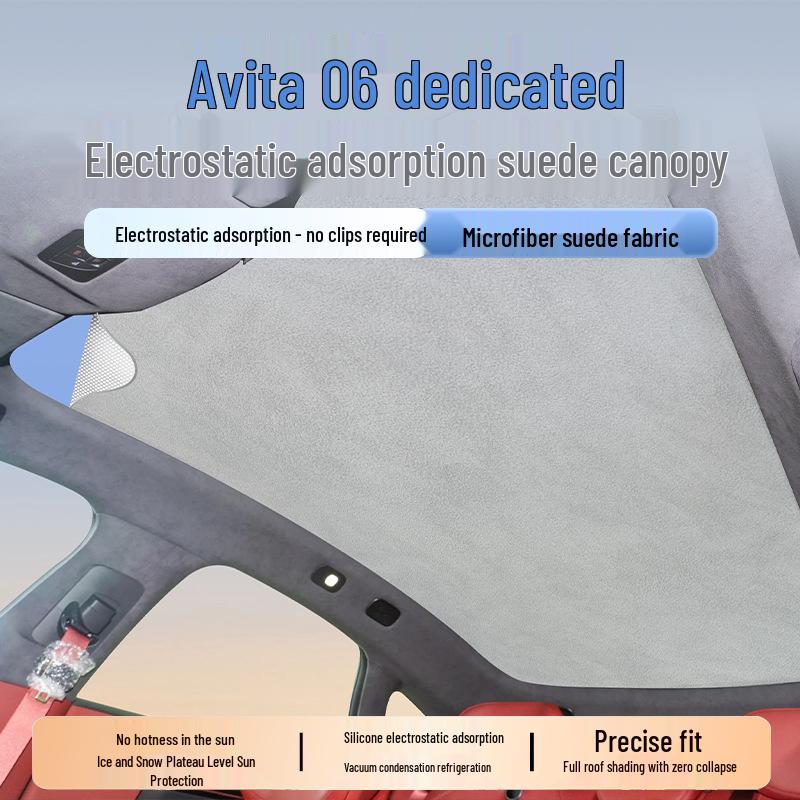 Avatr 06 Sunroof Sunshade: Sun Protection, Heat Insulation & Light Blocking Interior Canopy