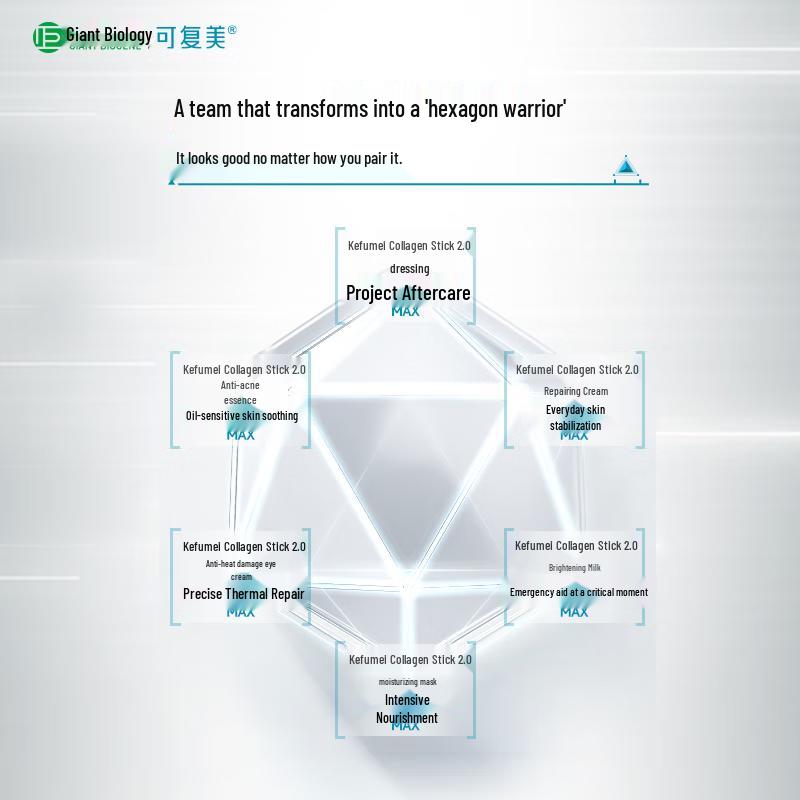 

Kefumei Recombinant Collagen Repair Essence