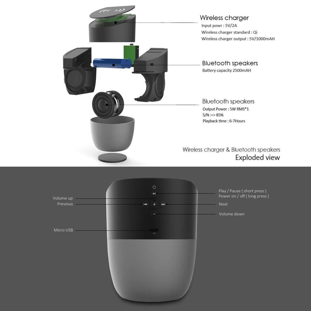 Wireless Bluetooth Speaker and Qi Wireless Charger and Docking Station A1