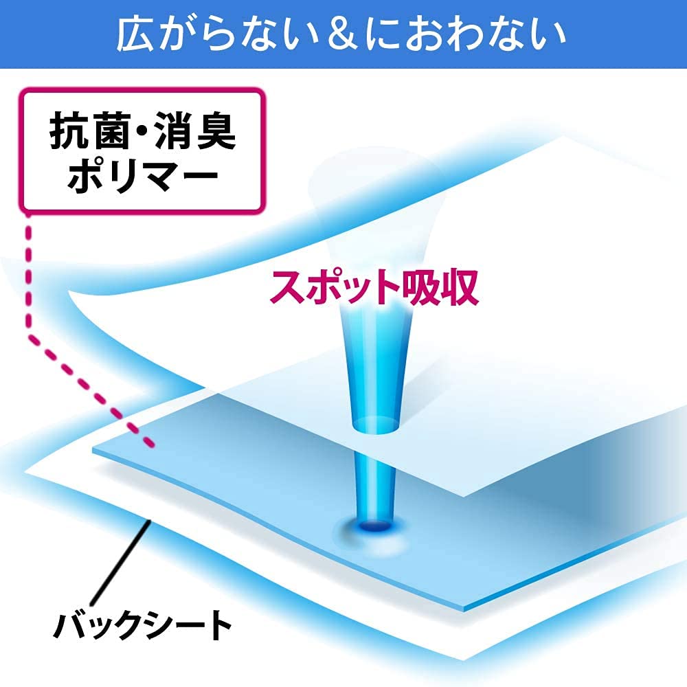 [Amazon.co.jp Exclusive] Smart Basic Thin Pet Sheets, Regular, 200 Sheets