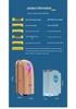 Automatic Double Swing Door Opener with Remote Control and Smart App Integration for Villas
