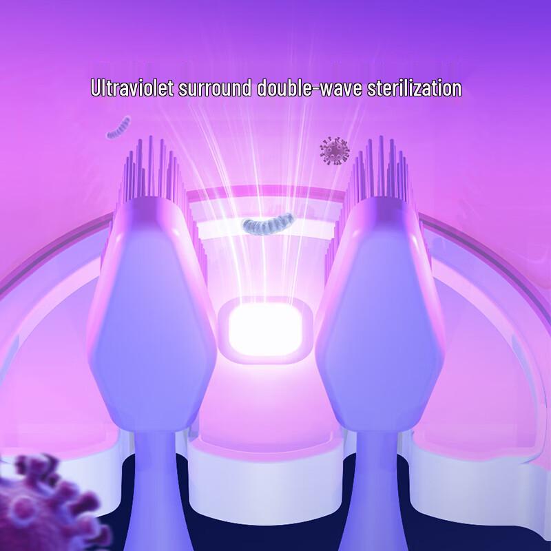 ecoco Smart UV Toothbrush Sterilizer & Dispenser