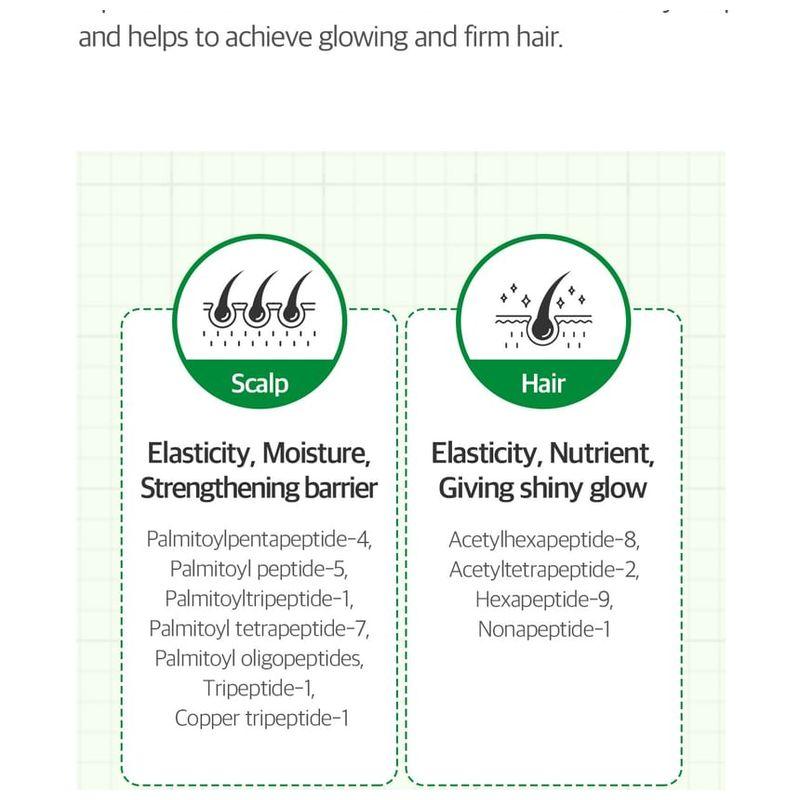 SOME BY MI Cica Peptide Anti Hair Loss Derma Scalp Tonic