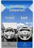 Ultra-Thin Leather Steering Wheel Cover for Toyota Prius 7 (700max, 710) - Interior Upgrade