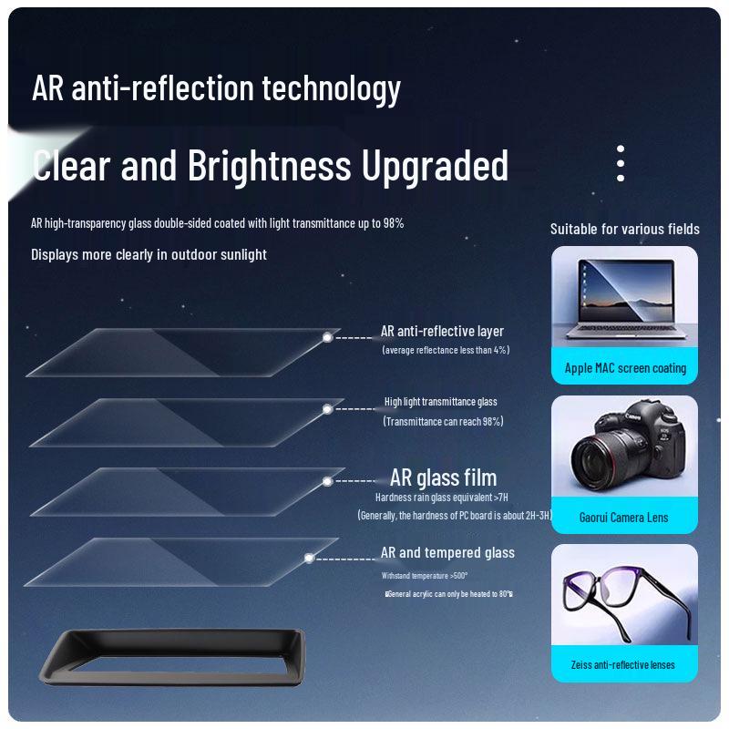 Beveled Glass Dustproof Cover for Buick GL8 24-25 Model HUD Display