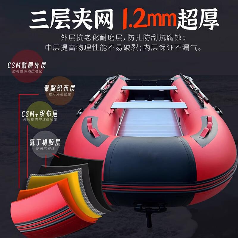 Tieqin Heavy-Duty Inflatable Boat