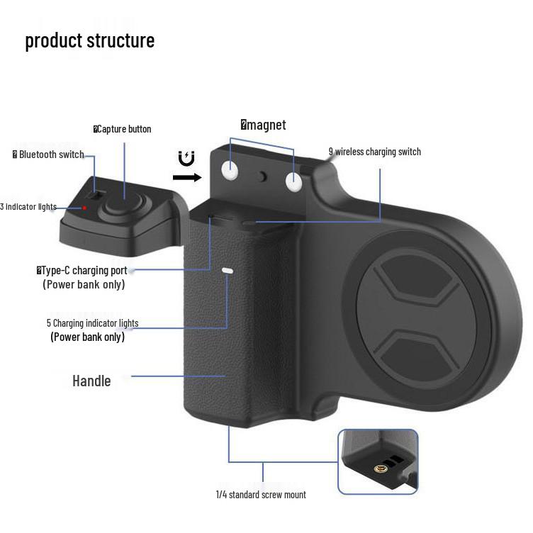 Magsafe Bluetooth Photo Grip: Magnetic Mount & Wireless Remote Control