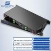 Guanghang HDMI Fiber Optic Extender & KVM Systems