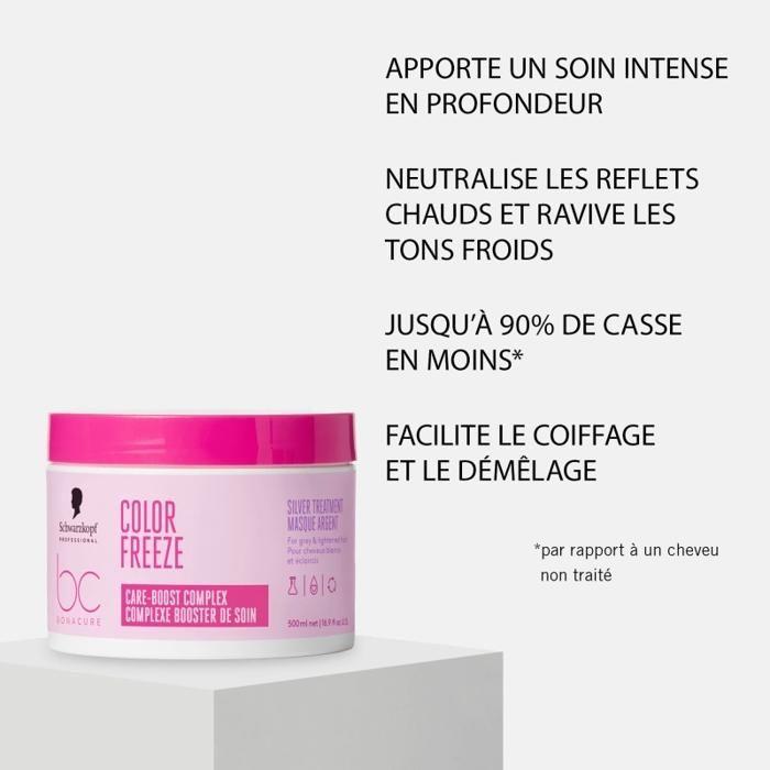 Schwarzkopf Professional BC Bonacure Color Freeze Silver Treatment 500ml