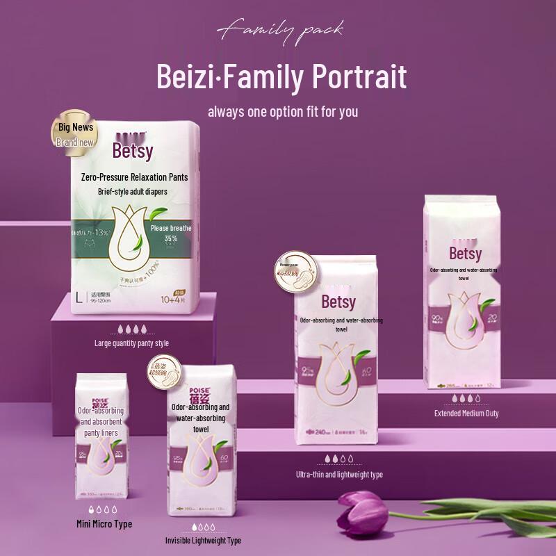 Beizi Women's Postpartum & Incontinence Pads