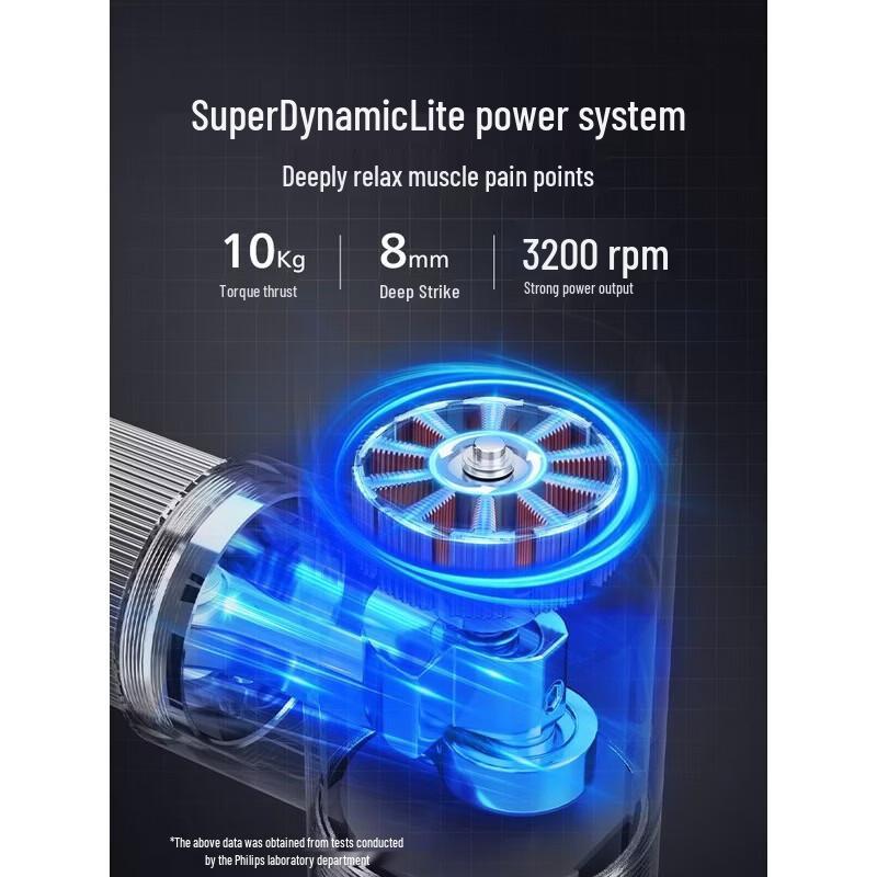 Philips PPM5101G Mini Massage Gun CN plug (adapter included)