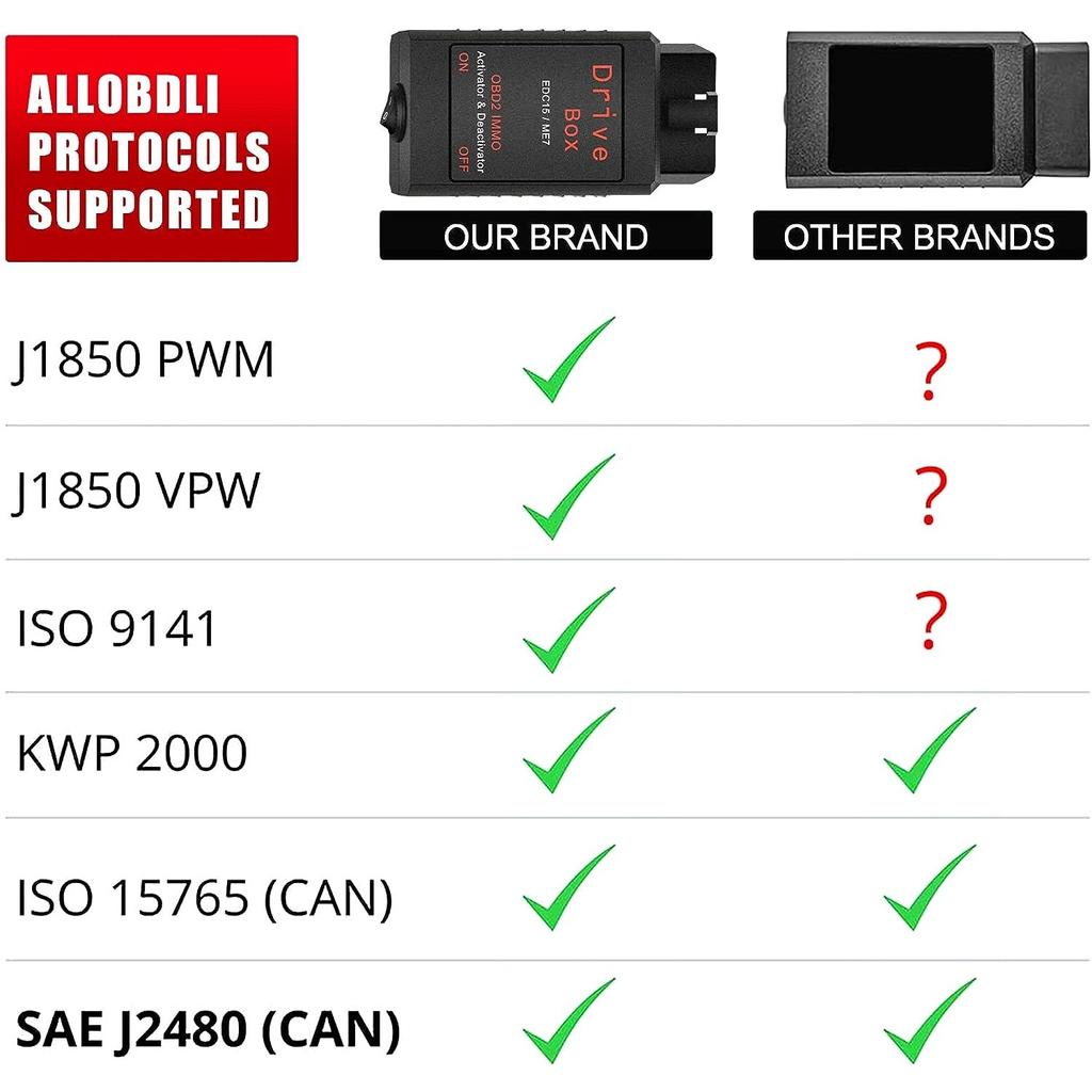 Drive Box EDC15/ME7 OBD2 IMMO Deactivator Activator OBD2 Drive Box IMMO Deactivator Activator