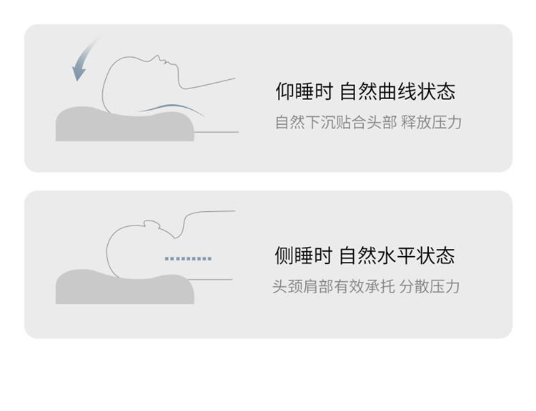 Yongyouwan Portable Memory Cotton Travel Pillow Portable Memory Cotton Travel Pillow Nap Pillow Travel Business Pillow Folding Small Pillow