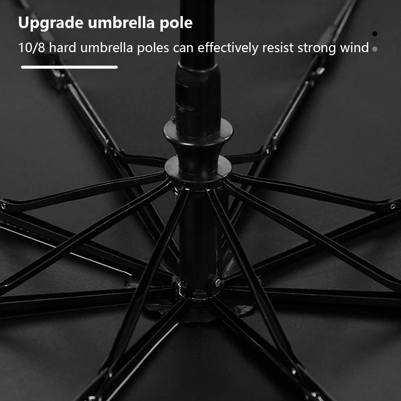 New Automatic Folding Umbrella Female Flat Bottom Lightweight Umbrella Sunshade Sunshade Sunscreen Windproof Umbrella