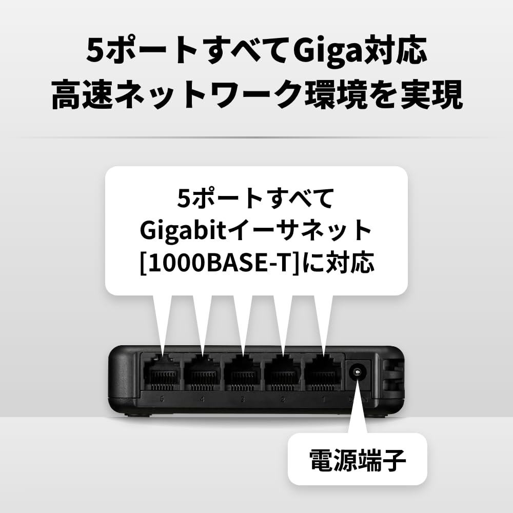 Buffalo Gigabit Switching Hub with Plastic Magnet Wall External Power Loop Black 5-Port Housing, Included, Mountable, Supply, Detection,