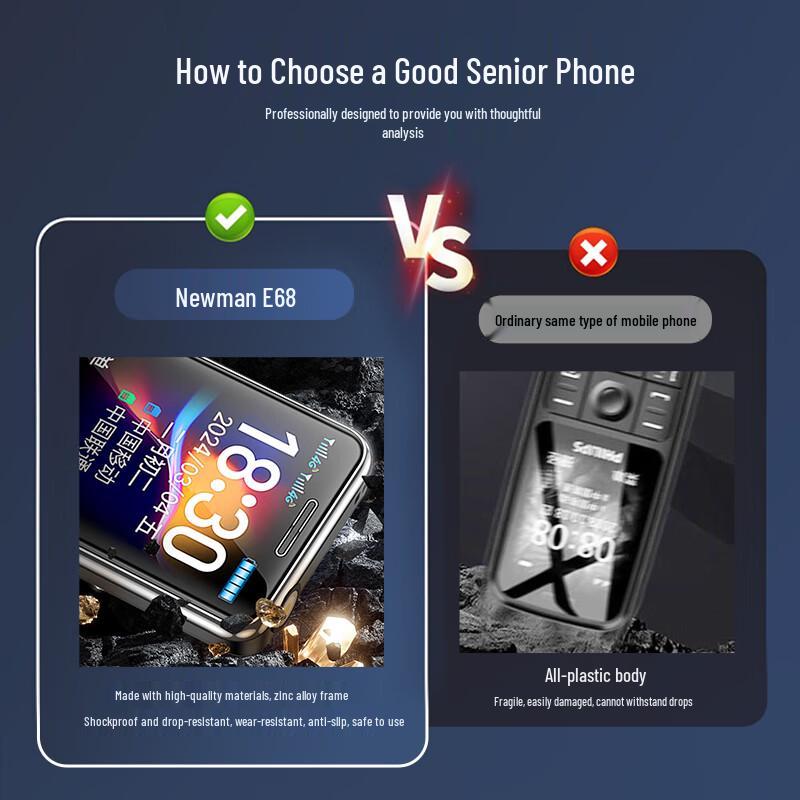 Newman E68 4G Senior Feature Phone (CN Version)