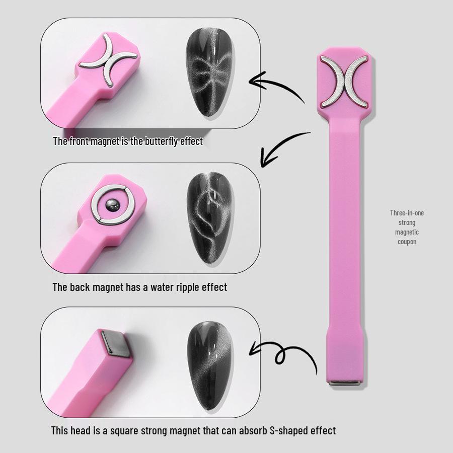 Magnet 3-în-1 pentru Artă Unghiilor Ochi de Pisică XO: Instrument Magic 3D Puternic pentru Ojă Gel, 2024