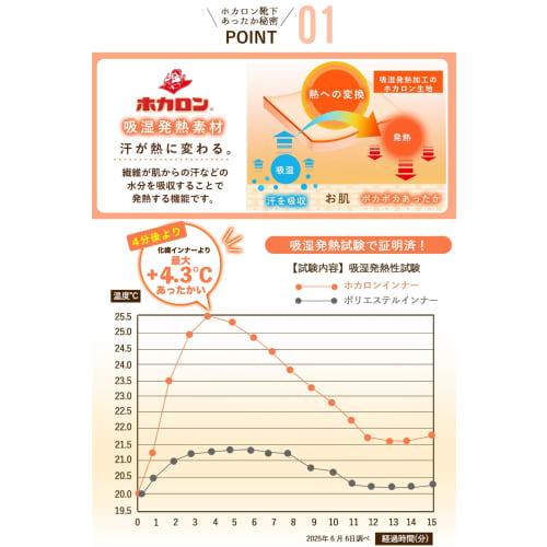 Hokaron Women's Warm Belly Warmer Pants, Lightly Brushed, Innerwear, Size L, Brown, 3/4 Length