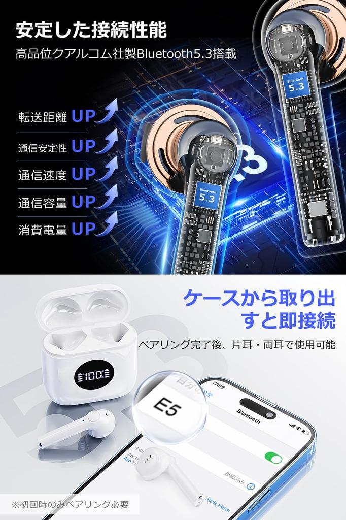 Wireless Earphones, Hi-Fi Bluetooth Earphones, Type-C, LED Display, Compact and Lightweight, IPX7 Waterproof, Compatible with iPhone, Android, and