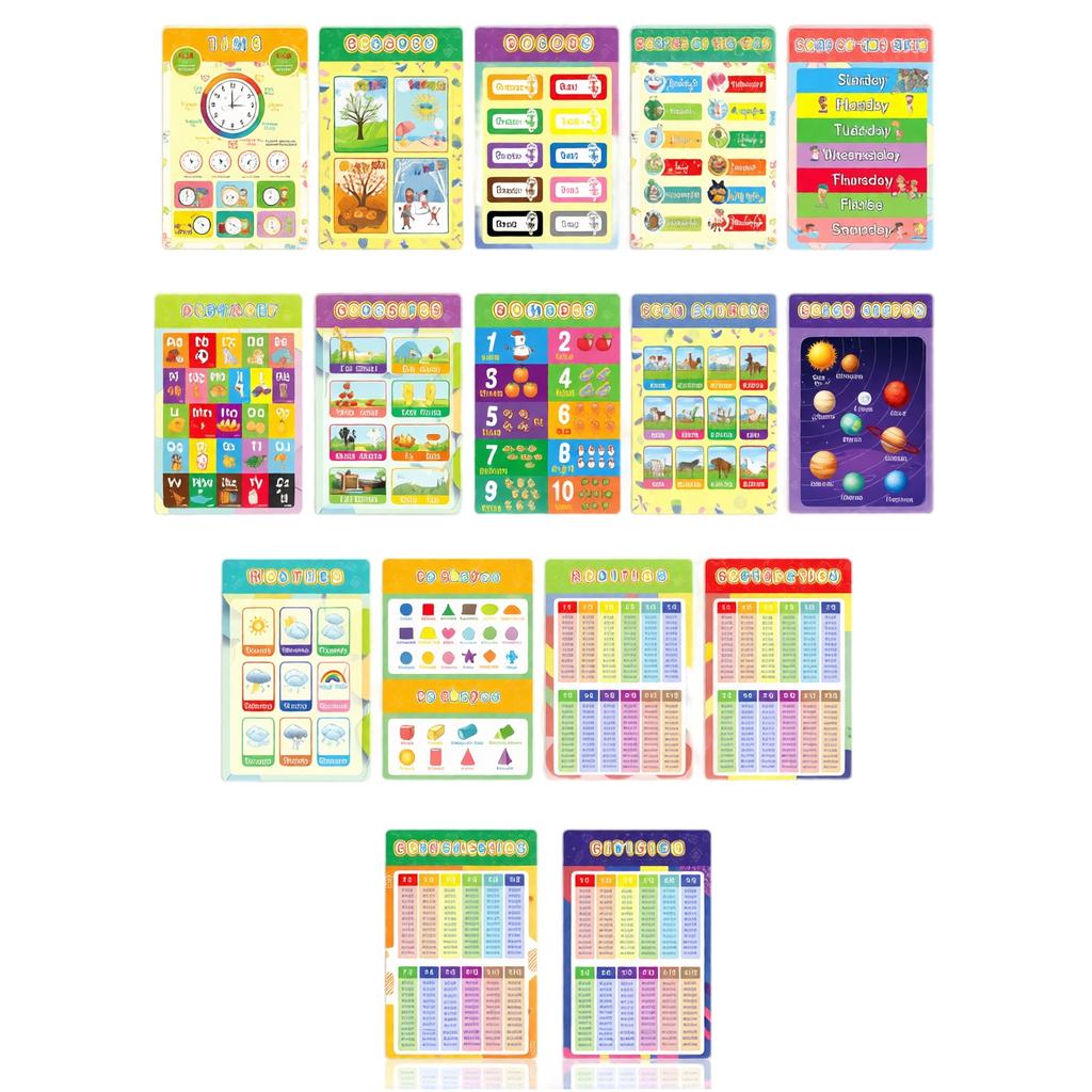 Children's English Learning Wall Chart for Kindergarten Preschool Early Education
