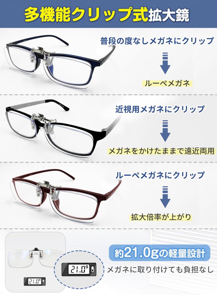 GOKEI Magnifying Magnifying Blue Light Magnifying Magnifying Magnifying Magnifying Magnifying Magnifying Magnifying and Perfect for Detailed Radiation