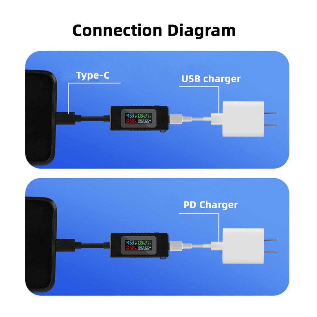 UC-174 Type C Voltage Current Power Capacity Working Time Ammeter Voltmeter USB C Digital Multimeter