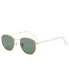 Sunglasses, Vintage Polygonal Sunglasses Women, Boutique Glasses 3548