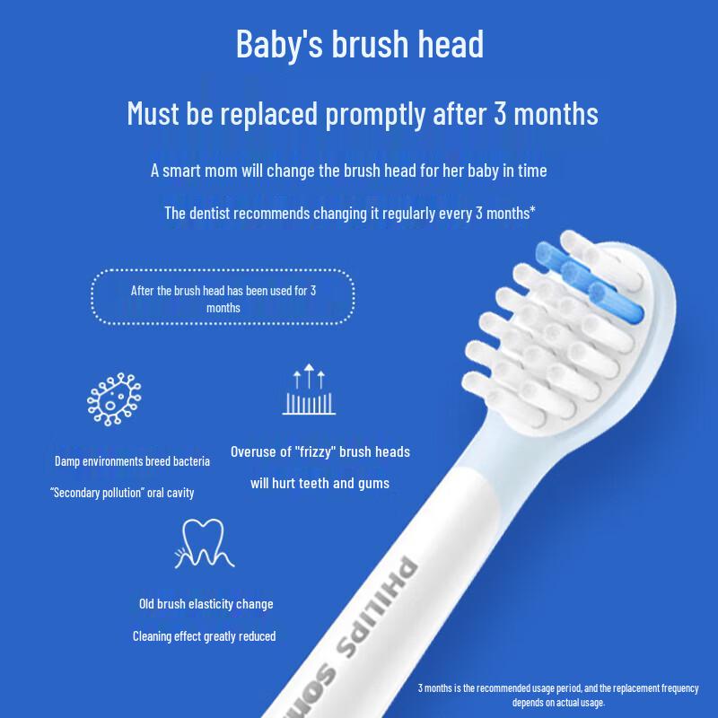 Philips Kids Sonic Electric Toothbrush with Bluetooth CN plug (adapter included)