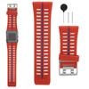 Accesorii pentru electronica inteligentă – Curele pentru ceasuri și brățări smart