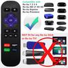 RC680 Remote Control Replacement For Roku Express Premiere Box Play 1 2 3 4 Not Compatible With Any Stick Or TV Device Accessory
