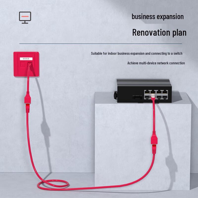 Guanghang Internal/External Network Conversion Cables & Adapters