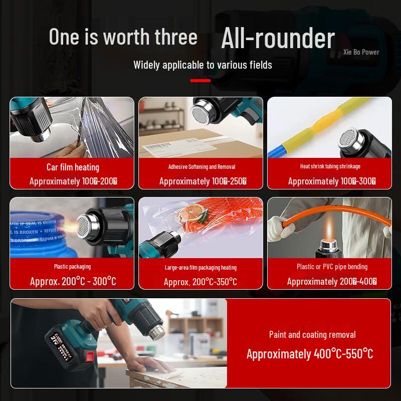 TURBOVOLT 21V Cordless Heat Gun CN Plug (adapter Included)