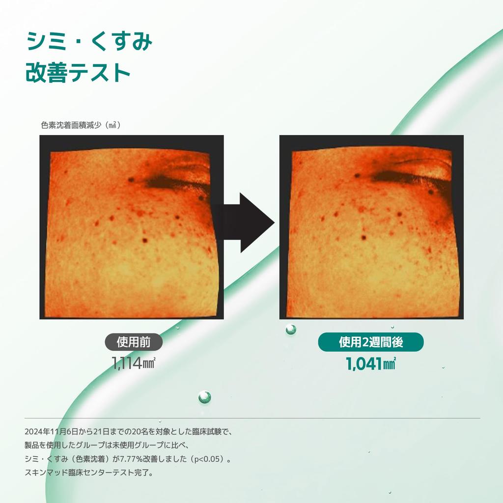 LUVUM Green Citrus Vitamin C Serum with Niacinamide and Retinol, 30ml