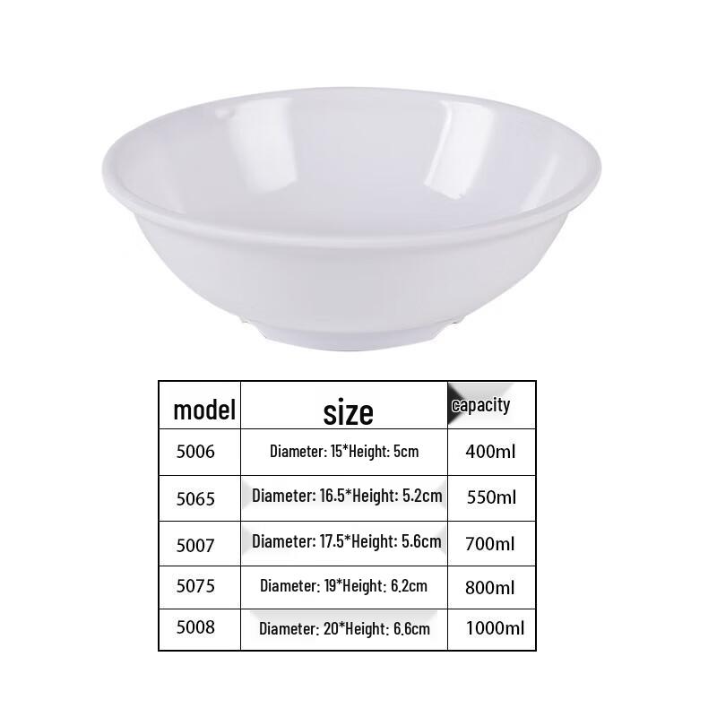 Debo Melamine Breakfast Bowl