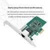 LR-LINK Gigabit PCIe Ethernet-Netzwerkkarte (CN-Version)
