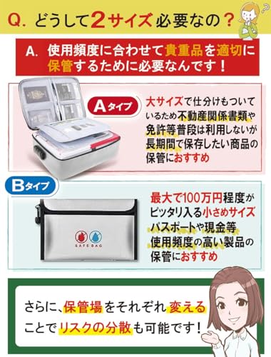 KAIRYAL Fireproof Bag, Fireproof Case, Fireproof Safe, Combination and Zipper Operated, Explosion-Proof, Waterproof, Disaster Preparedness, Fireproof