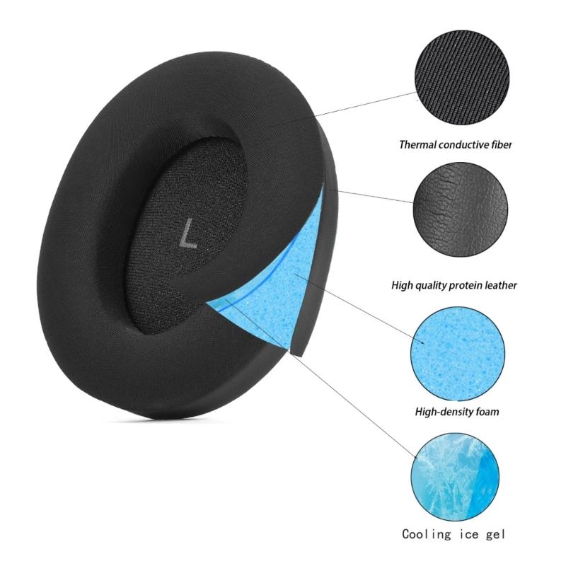 Headphone Ear Cushions Replacement 1Pair Earpads for Momentum4/5, Soft Mesh Contact Surfaces for Daily Pad Swap and Comfort Refreshes