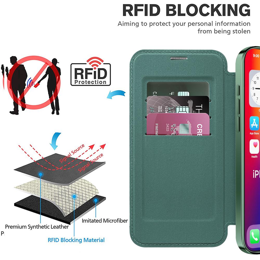 For iPhone 16 Magnetic Case RFID Blocking Leather Phone Cover