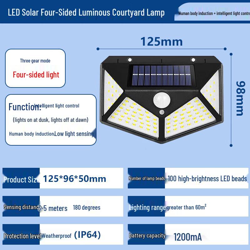Outdoor Solar Motion Sensor LED Wall Light