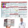 EKG Taschenführer Rhythmusinterpretation Doppelseitige Klinische Umgebung Ressourcen Referenzkarte Dreifach faltbares Studienbuch für Studenten Pflegekräfte Gesundheitswesen