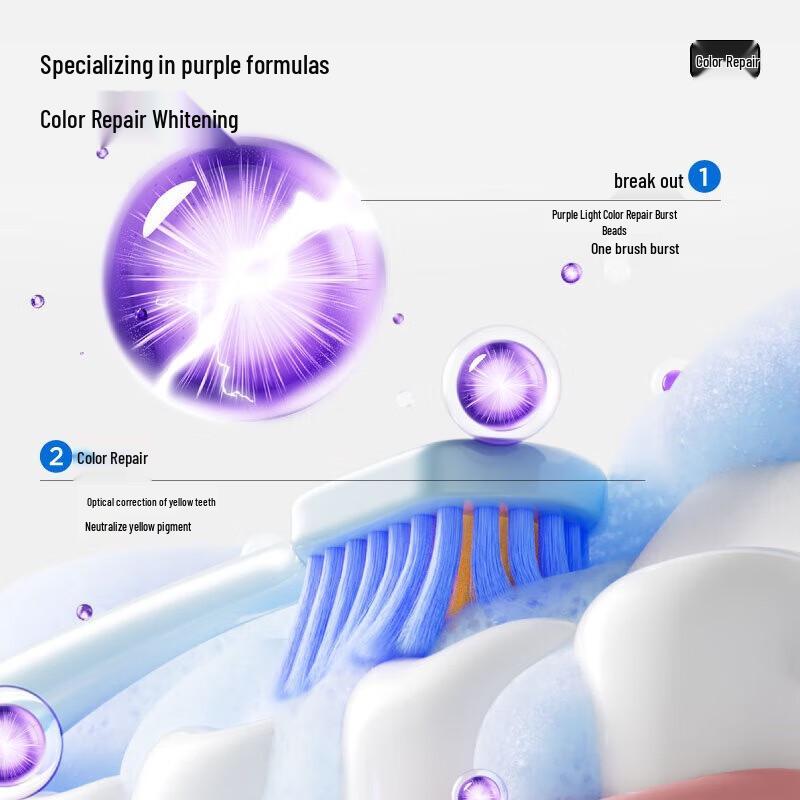 Canban Fresh Breath Whitening Toothpaste