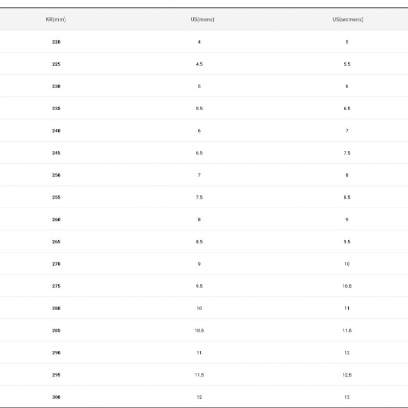Cercony Peregrine 14 Wide M S20917 100 Black Carbon