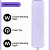 10 Frequency Double Vagina Balls Vibrator USB Silent Strong Shake In Front And Back For Foreplay Adult Fun Female Masturbation